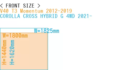 #V40 T3 Momentum 2012-2019 + COROLLA CROSS HYBRID G 4WD 2021-